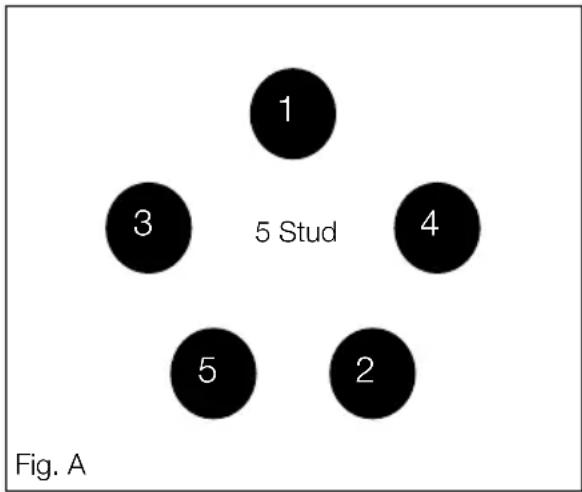 1 3 5 Stud 4 5 2 Fig. A