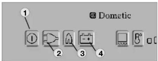 1 Dometic 2 3 4