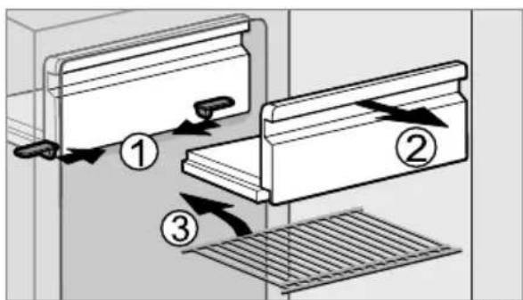 Diagram illustrating three steps of a door lock mechanism: opening, lifting, and cooling a grid.