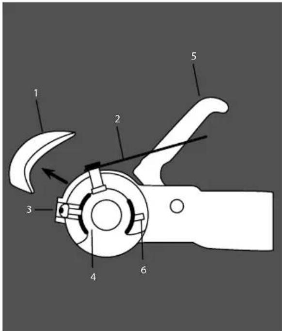 Diagram of a manual pliers with numbered parts labeled 1 through 6