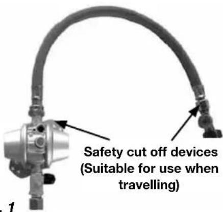 Safety cut off devices (Suitable for use when travelling)