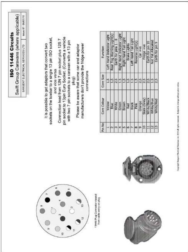 Swift Challenger SE (2015) - Wiring Diagrams - 2