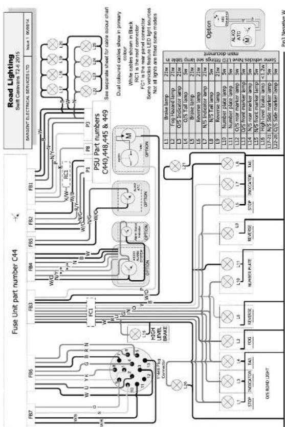 Swift Challenger SE (2015) - Wiring Diagrams\$ - 1