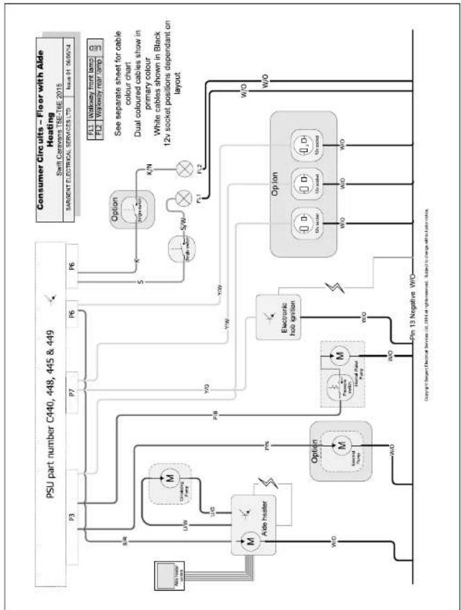 Swift Challenger SE (2015) - Wiring Diagrams\$ - 2