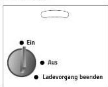 Innogy eBox - Betrieb zum Laden eines Elektrofahrzeugs - 3