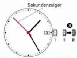 KHS Shooter - Beispiel: - 1