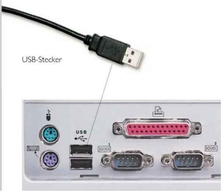 Reiner SCT SmartMate - cyberJack® pinpad/e-com USB - 1