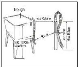 Jet Wash MG52-10508 - Install Washing Machine - 4