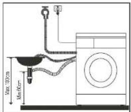 Jet Wash MG52-10508 - Install Washing Machine - 1