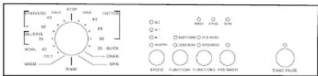 Jet Wash MG52-10508 - Operate Washing Machine - 1