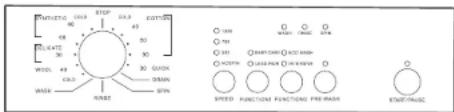 Jet Wash MG52-10508 - Operate Washing Machine - 2