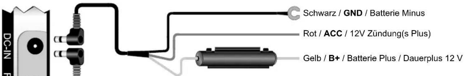 Camberry DC3010 - Die Kamera / Anschlüsse - Strom - 1