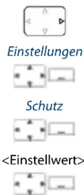 Einstellungen Schutz