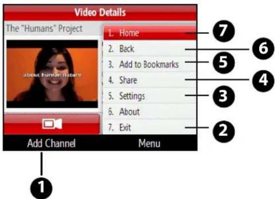 Video Details The "Humans" Project 1. Home 2. Back 3. Add to Bookmarks 4. Share 5. Settings 6. About 7. Exit Add Channel Menu 1 7 6 5 4 3 2