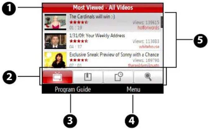 Most Viewed - All Videos The Cardinals will win >) 01:19 Views: 13961S hofforwords 1/31/09: Your Weekly Address 04:37 Views: 113083 whitehouse Exclusive Sneak Preview of Sonny with a Chance 07:01 Views: 169798 therealdmilvatin Program Guide Menu