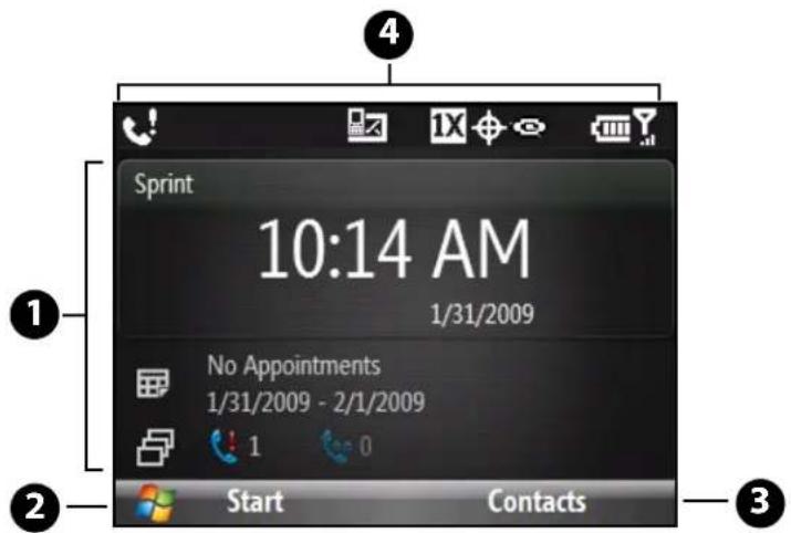 Sprint 10:14 AM 1/31/2009 No Appointments 1/31/2009 - 2/1/2009 1 0 Start Contacts