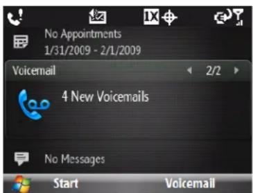 No Appointments 1/31/2009 - 2/1/2009 Voicemail 4 New Voicemails No Messages Start Voicemail