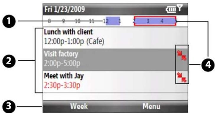 Fri 1/23/2009 Lunch with client 12:00p-1:00p (Cafe) Visit factory 2:00p-5:00p Meet with Jay 2:30p-3:30p Week Menu