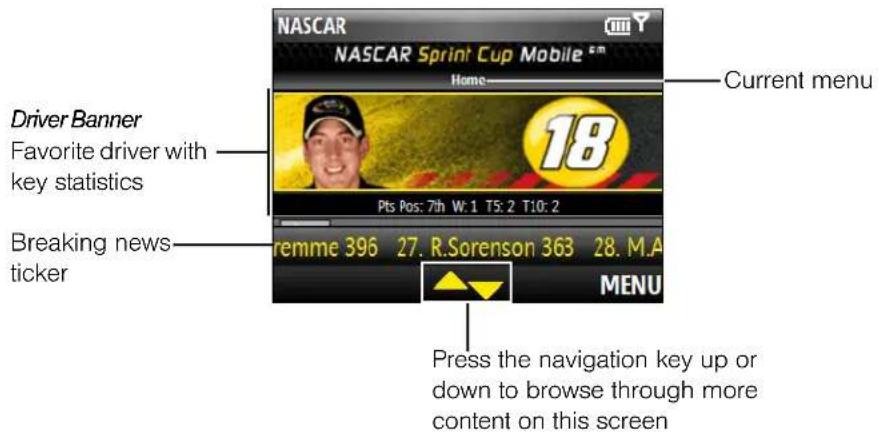 NASCAR NASCAR Sprint Cup Mobile™ Home— Current menu Driver Banner Favorite driver with key statistics 18 Pts Pos: 7th W: 1 T5: 2 T10: 2 Breaking news ticker remme 396 27. R.Sorenson 363 28. M.A MENU Press the navigation key up or down to browse through more content on this screen