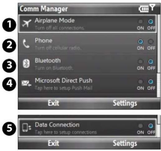 Comm Manager Airplane Mode Turn off all connections. ON OFF Phone Turn off cellular radio. ON OFF Bluetooth Turn on Bluetooth. ON OFF Microsoft Direct Push Tap here to setup Push Mail. ON OFF Exit Settings Data Connection Tap here to setup connections. ON OFF Exit Settings
