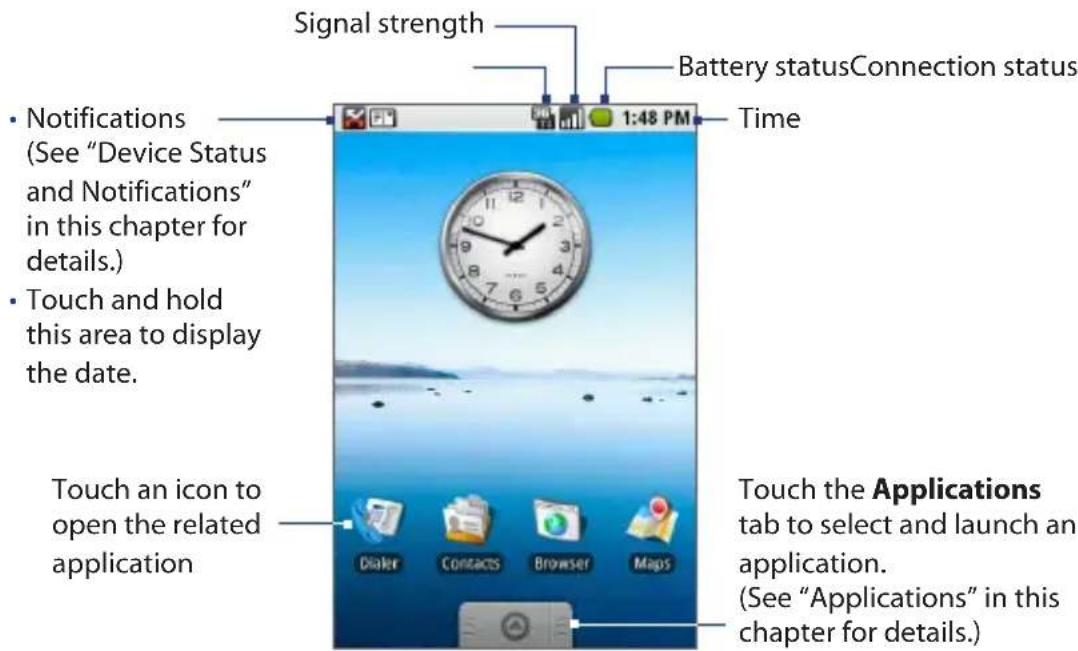 Signal strength Battery statusConnection status Time Notifications (See "Device Status and Notifications" in this chapter for details.) Touch and hold this area to display the date. Touch an icon to open the related application Touch the Applications tab to select and launch an application. (See "Applications" in this chapter for details.)