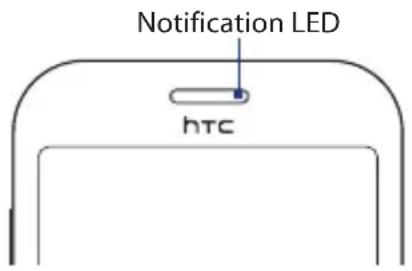 Notification LED htc