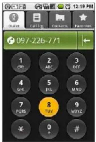 12:19 PM 097-226-771 1 CFO 2 ABC 3 DEF 4 GHI 5 JKL 6 MND 7 PQRS 8 TUV 9 WXYZ * 0 + #