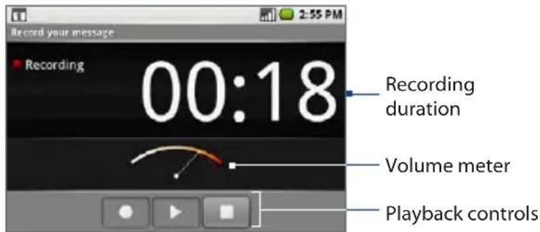 Record your message Recording 00:18 Recording duration Volume meter Playback controls