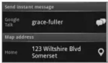 Send instant message Google Talk grace-fuller Map address Home 123 Wiltshire Blvd Somerset
