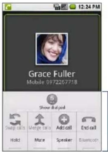 12:24 PM Grace Fuller Mobile 0972267718 5 Show dial pad Swap calls Merge calls Add call End call Hold Mute Speaker Bluetooth