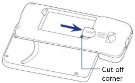 SIM Cut-off corner