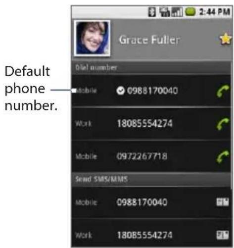 Grace Fuller Dial number Mobile 0988170040 Work 18085554274 Mobile 0972267718 Send SMS/MMS Mobile 0988170040 Work 18085554274