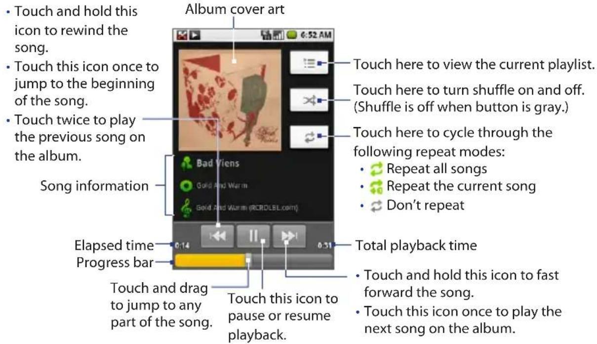 • Touch and hold this icon to rewind the song. • Touch this icon once to jump to the beginning of the song. • Touch twice to play the previous song on the album. Song information Album cover art Bad Viens Gold And Warm Gold And Warm (RCRDLBL.com) Touch here to view the current playlist. Touch here to turn shuffle on and off. (Shuffle is off when button is gray.) Touch here to cycle through the following repeat modes: • Repeat all songs • Repeat the current song • Don't repeat Total playback time • Touch and hold this icon to fast forward the song. • Touch this icon once to play the next song on the album. Elapsed time 0:14 Progress bar Touch and drag to jump to any part of the song. Touch this icon to pause or resume playback.