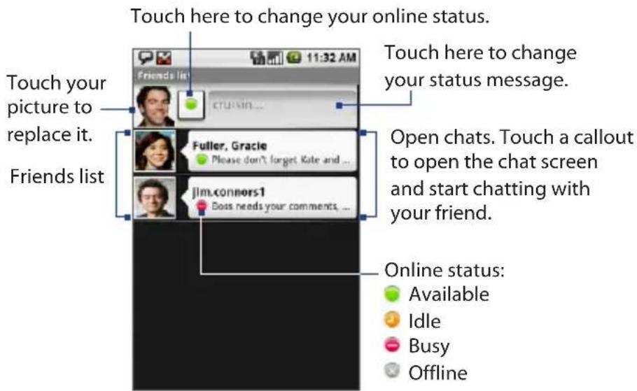 Touch here to change your online status. Touch your picture to replace it. Friends list Touch here to change your status message. Fuller, Gracie Please don't forget Kate and ... Jim.connors1 Boss needs your comments ... Open chats. Touch a callout to open the chat screen and start chatting with your friend. Online status: Available Idle Busy Offline