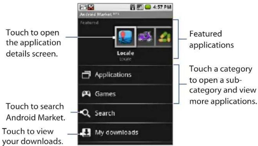 Touch to open the application details screen. Touch to search Android Market. Touch to view your downloads. Featured Locale Applications Games Search My downloads Featured applications Touch a category to open a sub-category and view more applications.