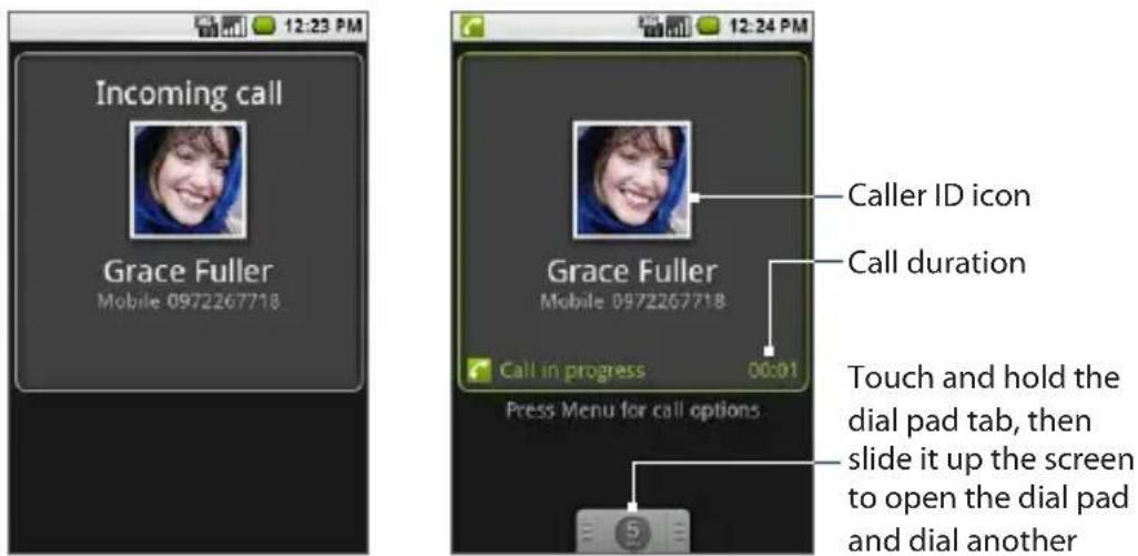 Incoming call Grace Fuller Mobile 0972267718 12:23 PM 12:24 PM Grace Fuller Mobile 0972267718 Call in progress 00:01 Press Menu for call options. Caller ID icon Call duration Touch and hold the dial pad tab, then slide it up the screen to open the dial pad and dial another