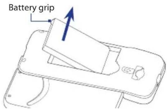 Battery grip
