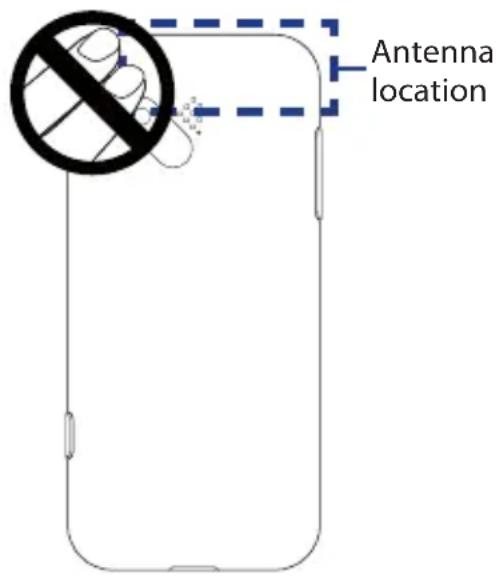 Antenna location