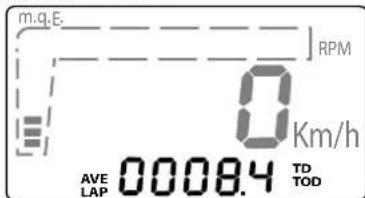 m.q.E. RPM 0 Km/h AVE 00084 TD LAP TOD