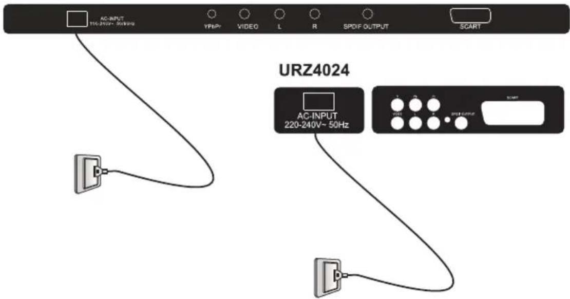 Cabletech URZ4024 - PC - 2