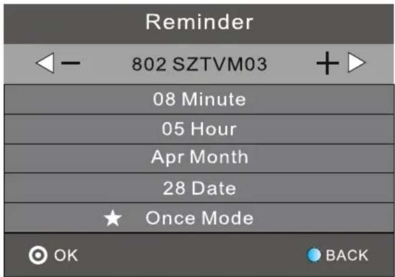 Cabletech URZ4024 - Remind - 1