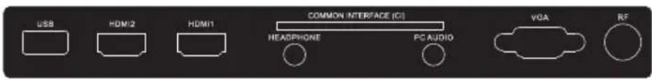 Cabletech URZ4024 - Side AV connections (URZ4024) - 1