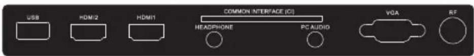 Cabletech URZ4024 - Conexiuni AV Lateral (URZ4024) - 1