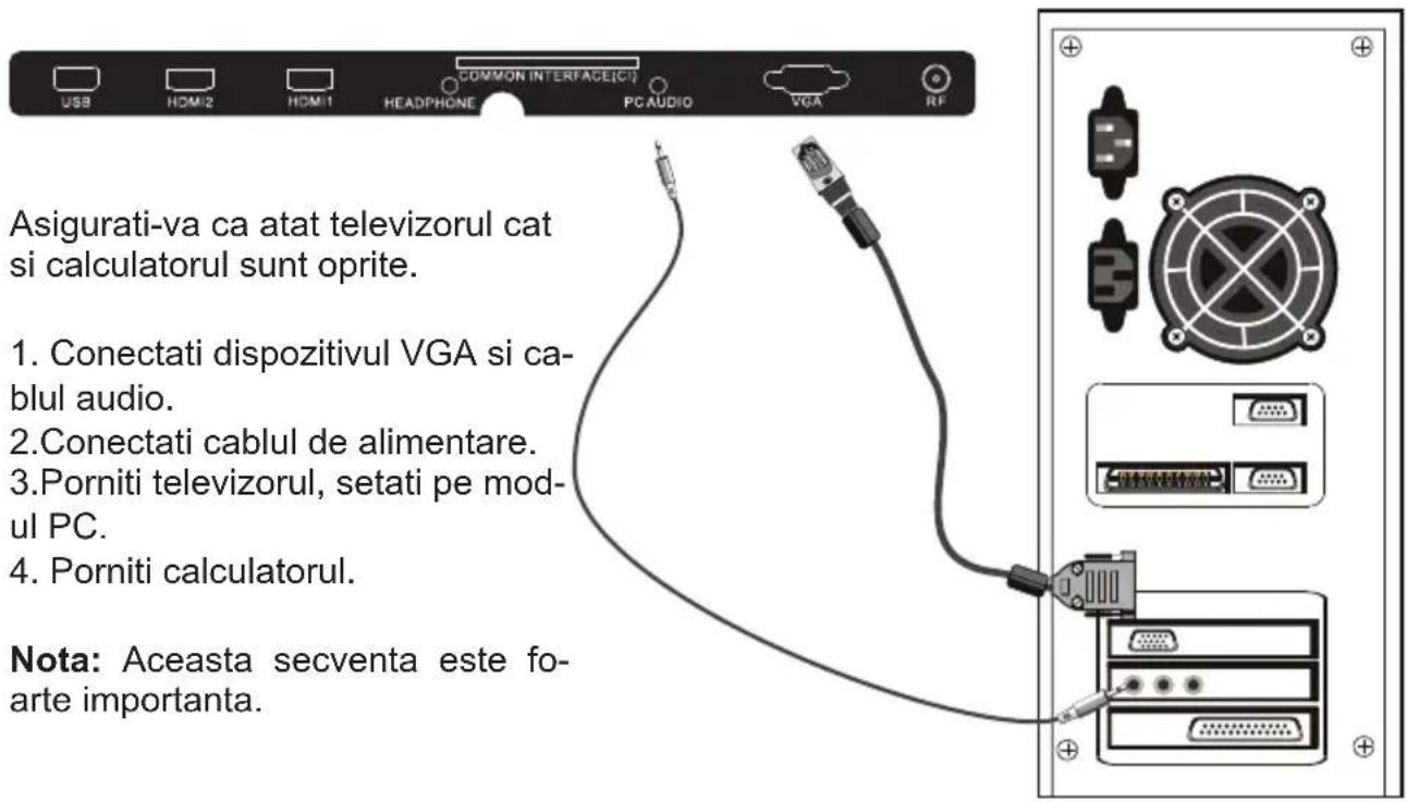 Cabletech URZ4024 - PC - 1