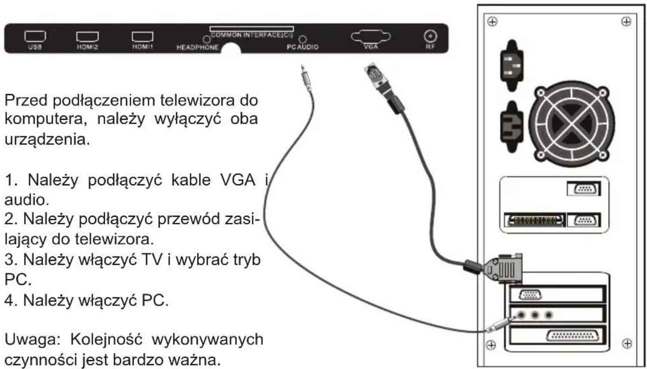 Cabletech URZ4024 - PC - 1