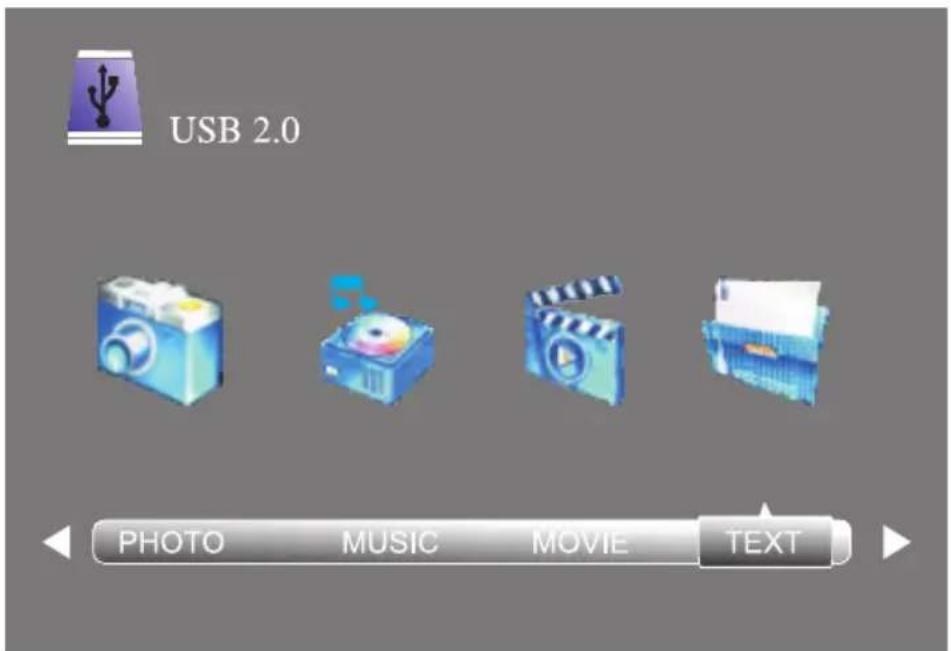 Cabletech URZ4024 - USB - 1