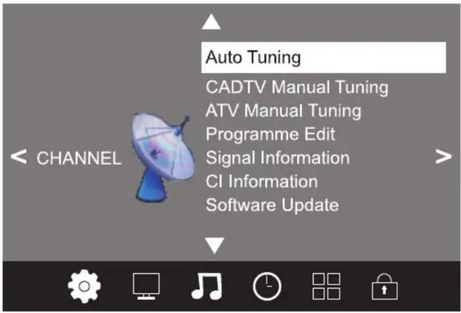 Cabletech URZ4024 - Automatische Sendersuche (DVB-C) - 1