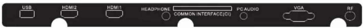 Cabletech URZ4024 - Conexiuni AV Lateral (URZ4032) - 1