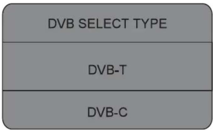 Cabletech URZ4024 - INSTALLATION GUIDE - 2