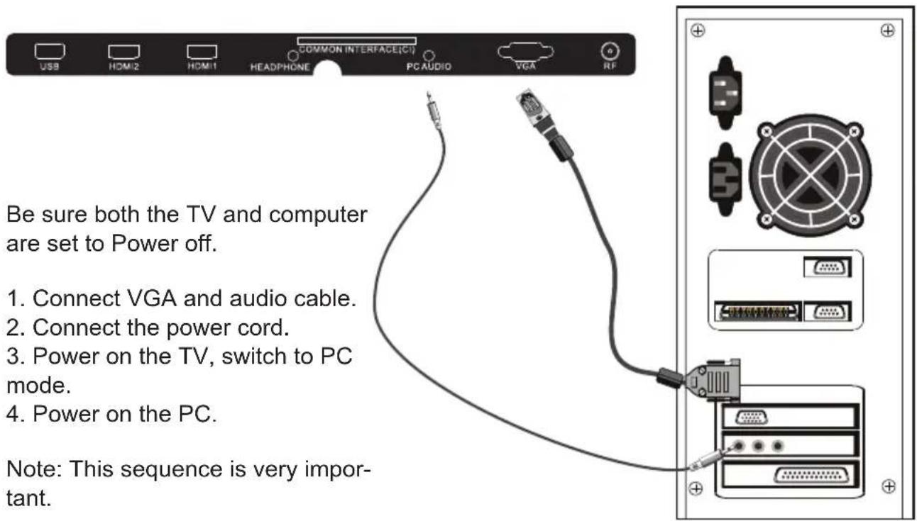 Cabletech URZ4024 - Antenna - 2